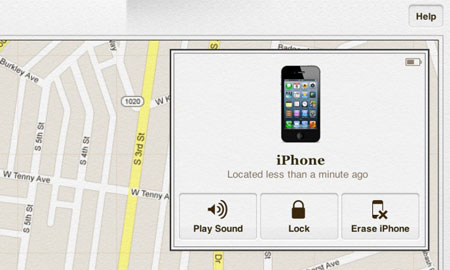 iPhone Passcode