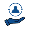 ensure privacy
