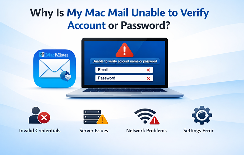 why is my mac mail unable to verify account or password
