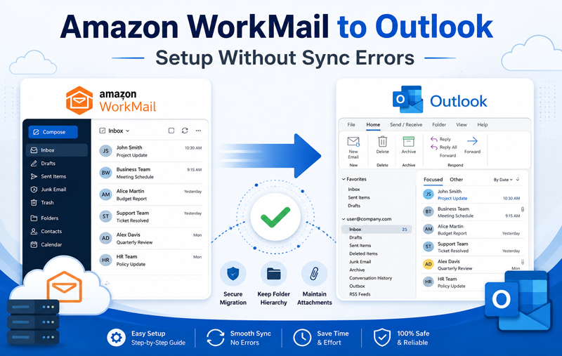 Amazon WorkMail to Outlook Setup Guide