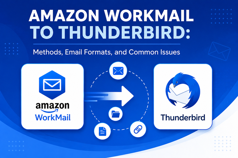 Amazon WorkMail to Thunderbird email transfer methods