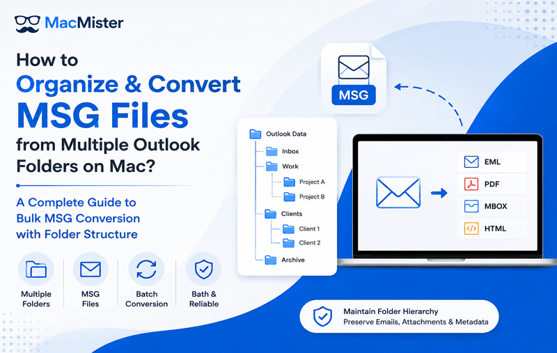 Organize and convert MSG files from multiple Outlook folders on Mac