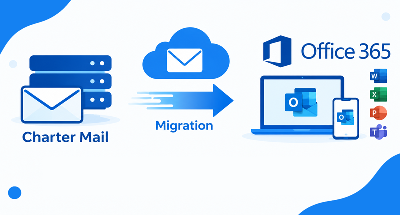 How to Open Charter Email to Office 365 on Mac?