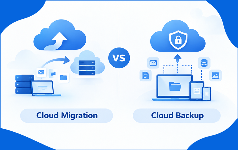 Cloud migration vs cloud backup technology comparison for data management